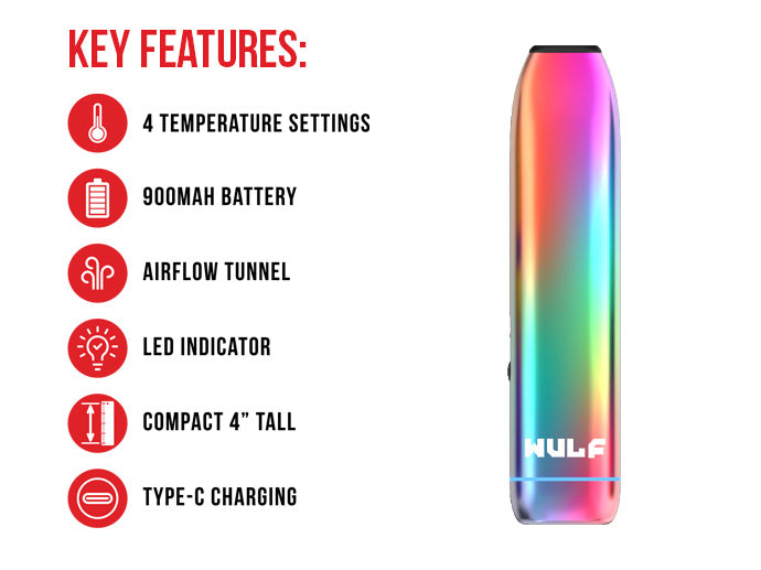 Key features for Wulf LX Slim on white background