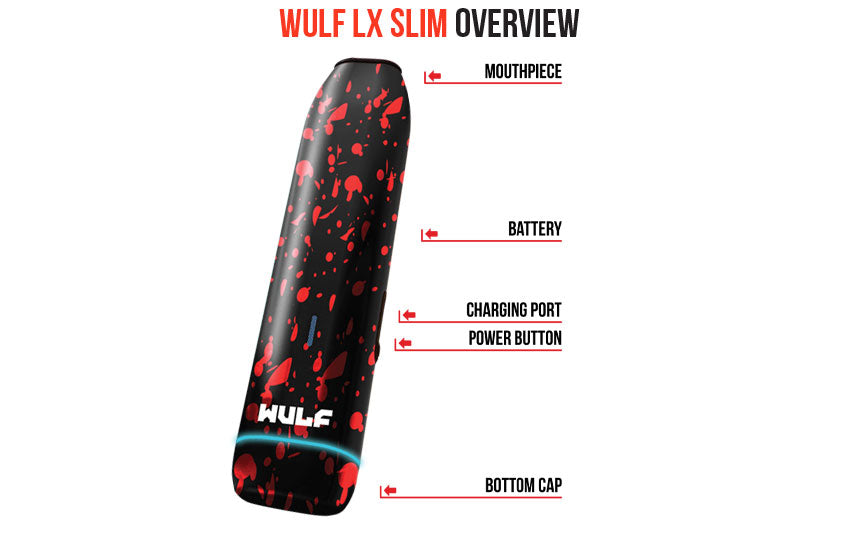 Wulf LX Slim Overview on white background