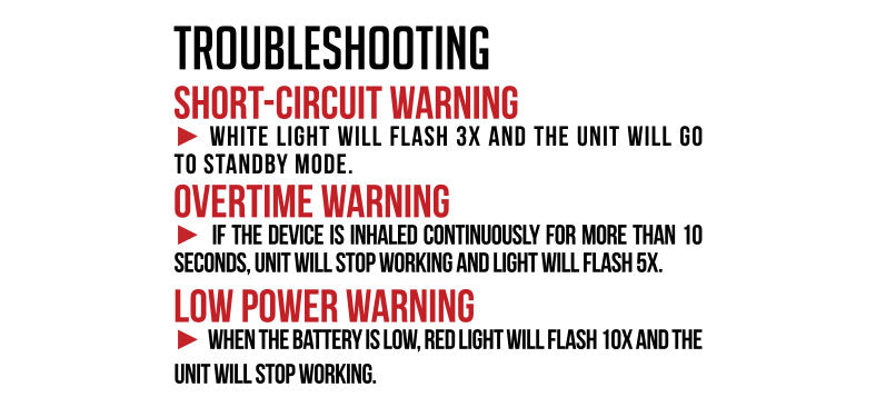 Wulf Micro Max Troubleshooting