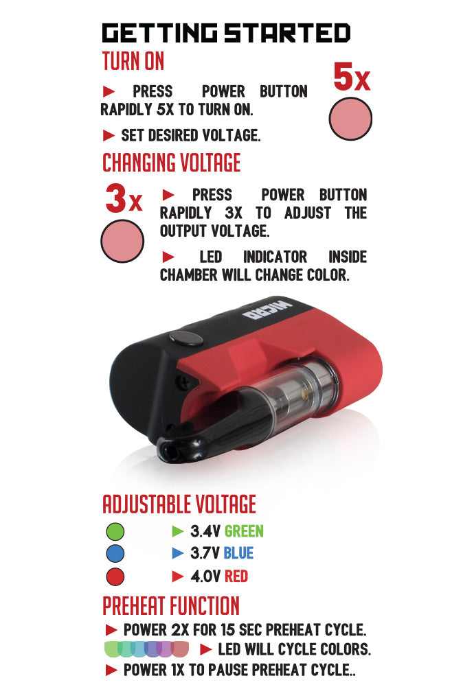 Instructions on how to turn on the Wulf Micro, switching voltages, and the preheat function on white background