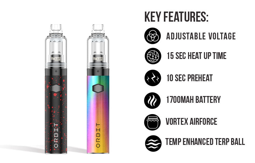 Wulf Orbit Key Features