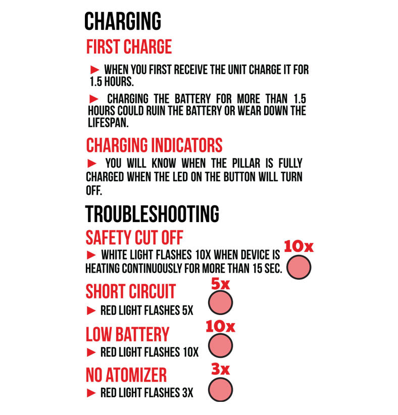 Wulf Pillar Charging & Troubleshooting