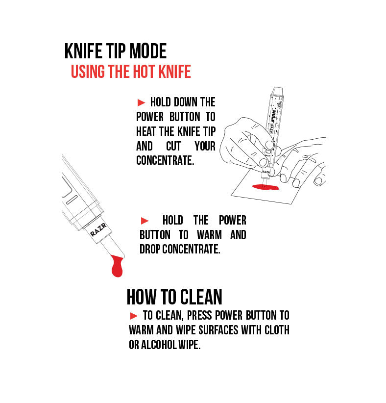 Instrucciones del modo de punta de cuchillo Wulf RAZR