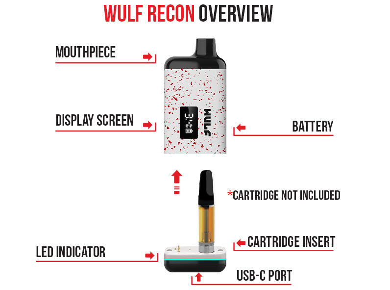 Overview of the Wulf Recon on white background