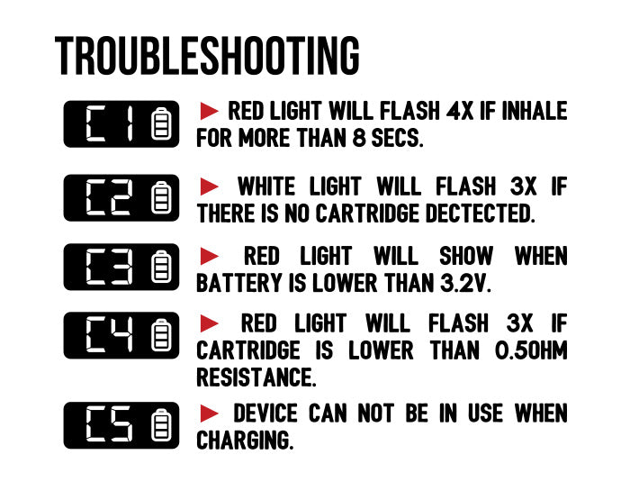 Troubleshooting for the Wulf Recon on white background