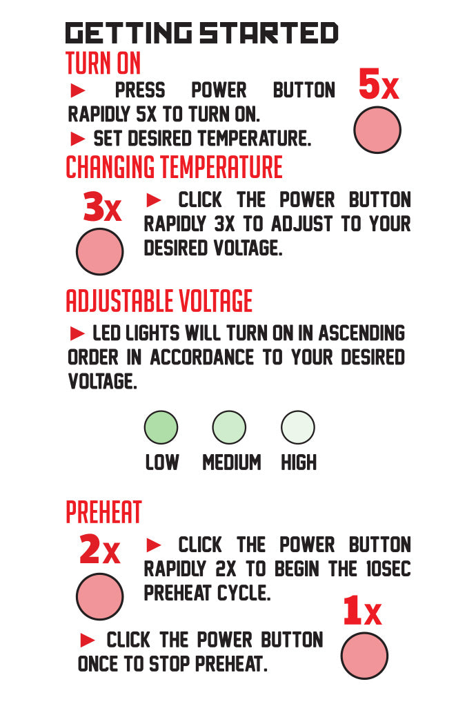 Instructions on how to operate the Wulf UNI