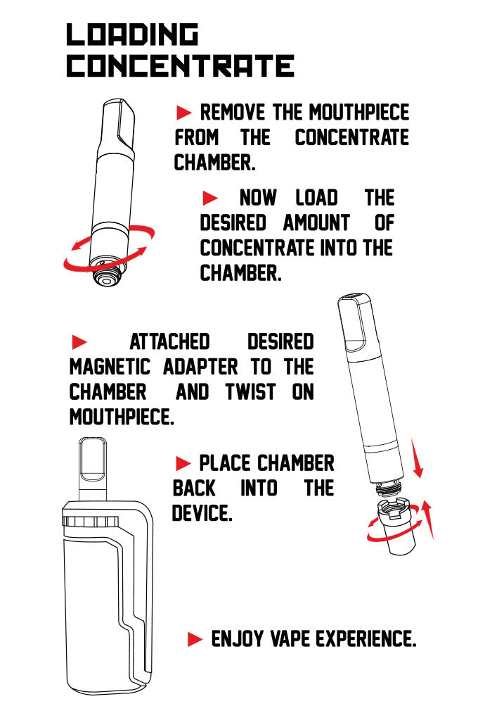 Loading the concentrates for your Wulf UNI Max on white background