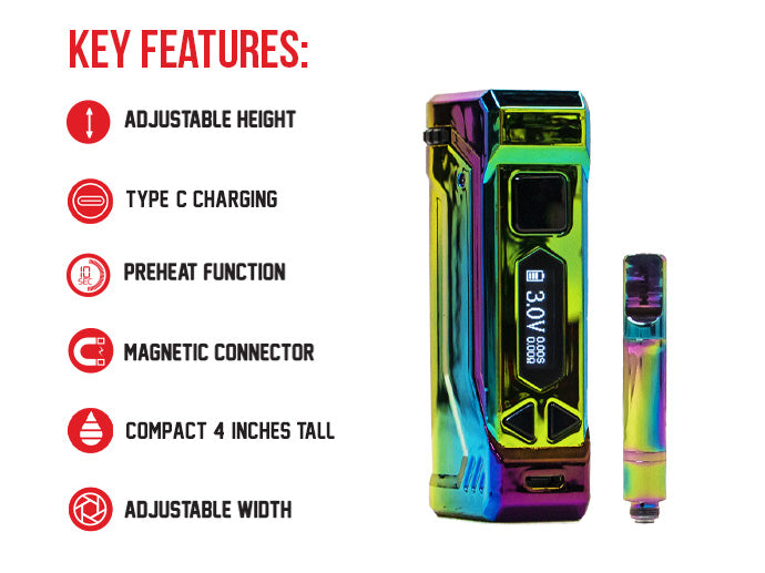 Wulf UNI Pro Max Key Features