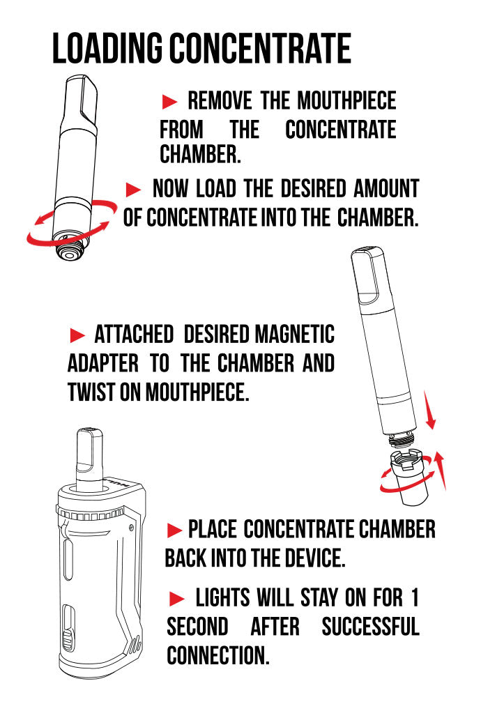 Wulf UNI Pro Max Loading Concentrates on white background