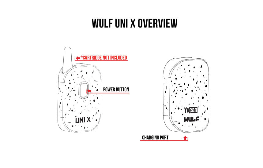 Descripción general de Wulf UNI X