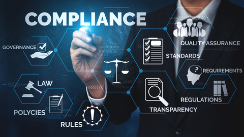 Compliance graphic detailing key components such as rules, governance, and quality standards, emphasizing the structure and framework for regulatory adherence.