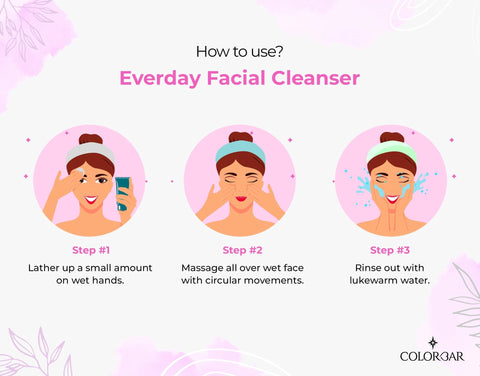 A three step instruction on how to use facial cleansers