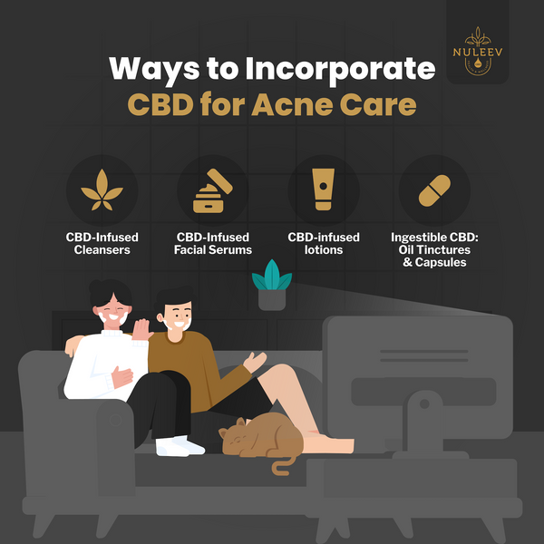 Ways to incorporate CBD for acne care