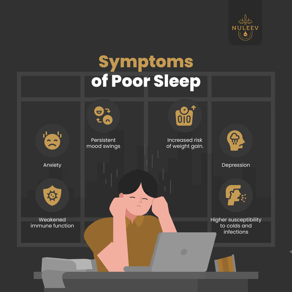 Symptoms of poor sleep