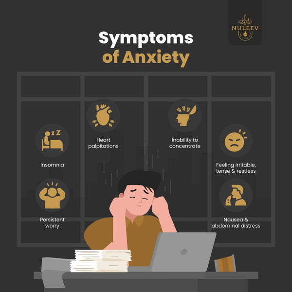 Symptoms of anxiety