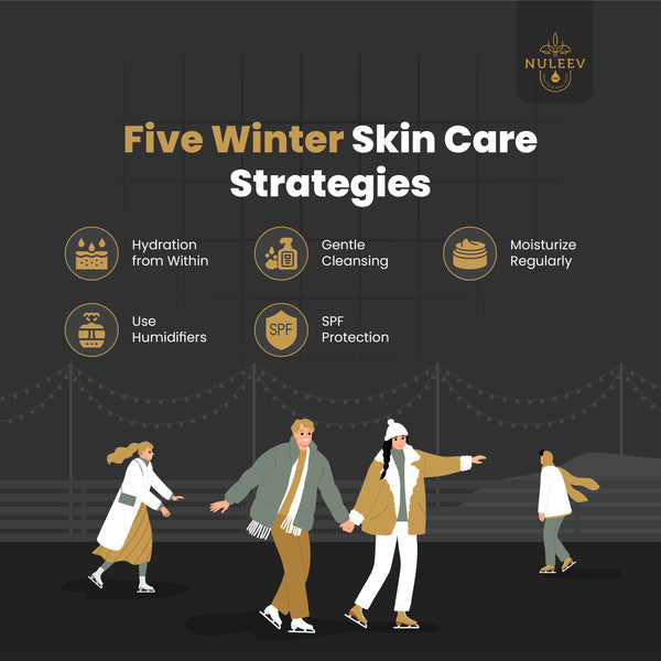 Five winter skin care strategies