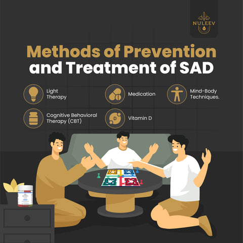 Methods of prevention and treatment of SAD