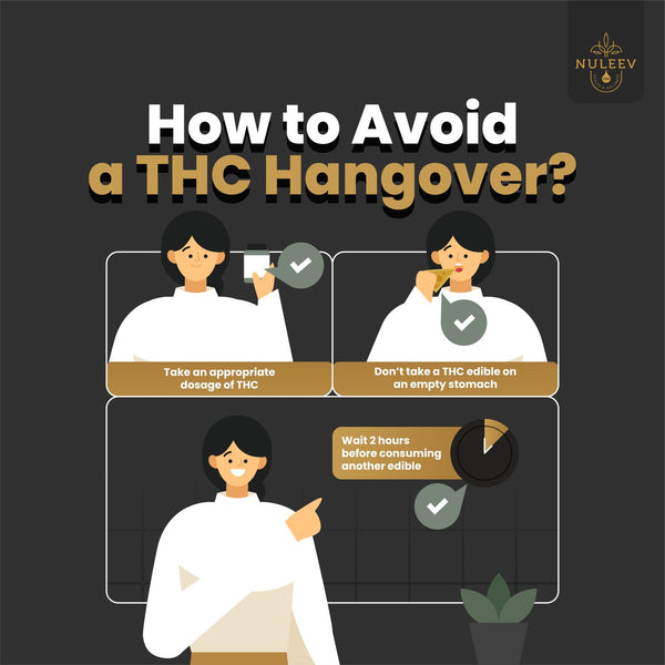 how to avoid a thc hangover