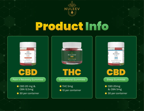 Nuleev CBD and THC edibles