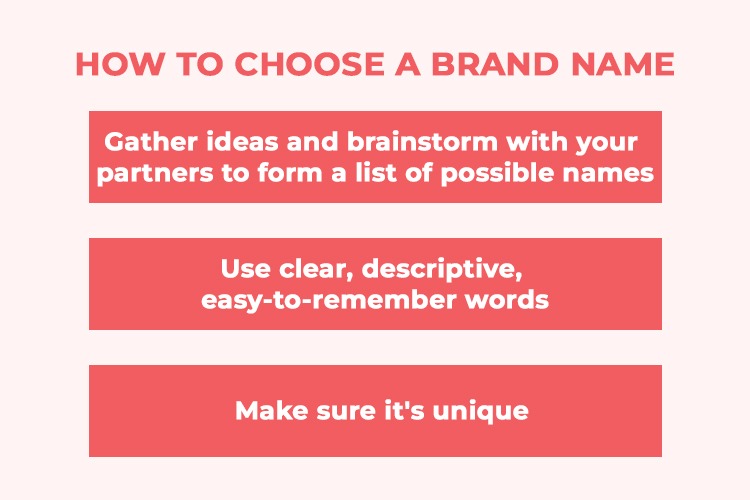HOW TO CHOOSE A BRAND NAME