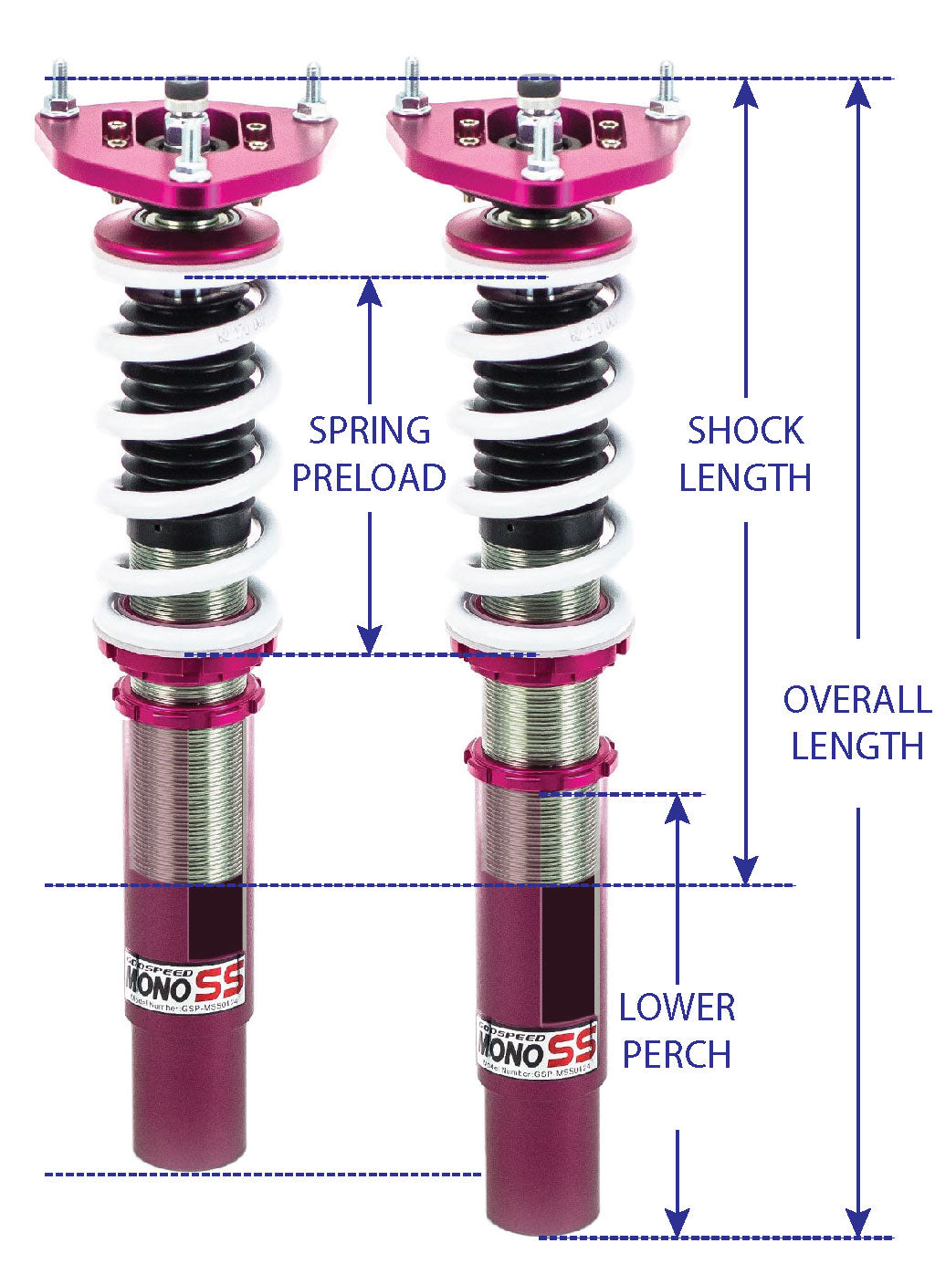 How to set coilover preload