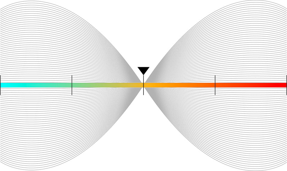 ボズレー ジェット / イーエックス：75℃である理由。スタイリングも、髪と頭皮も、どちらも考え抜いた風温コントロール。