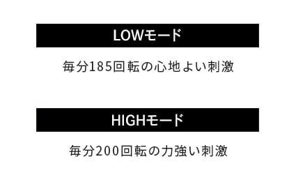 リファビューテック ヘッドスパ：ボタンひとつで選べるモード