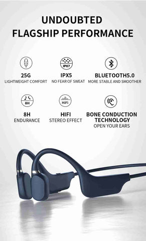 A5S Bone Conduction Sport Headphones™ – Samvek