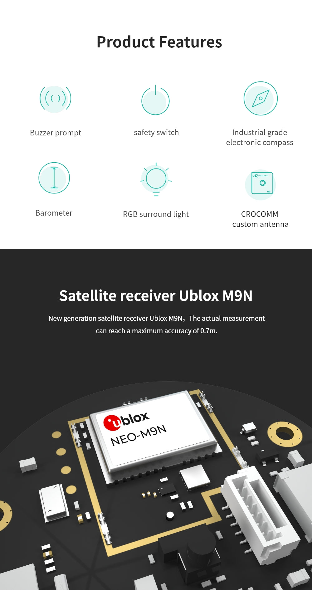 CUAV NEO 3 GPS-Modul | GNSS U-blox M9N Drohnenhardware