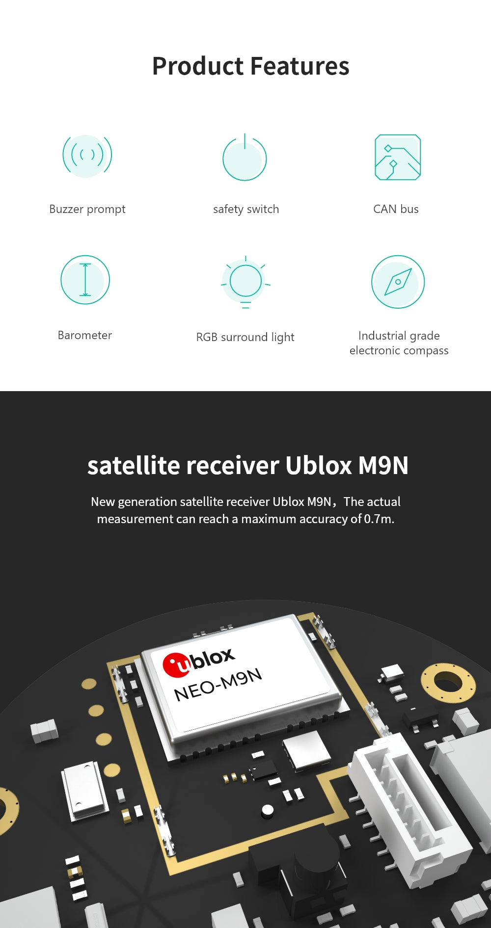 CUAV NEO 3 Pro GPS-Modul | GNSS U-BLOX M9N CAN-BUS