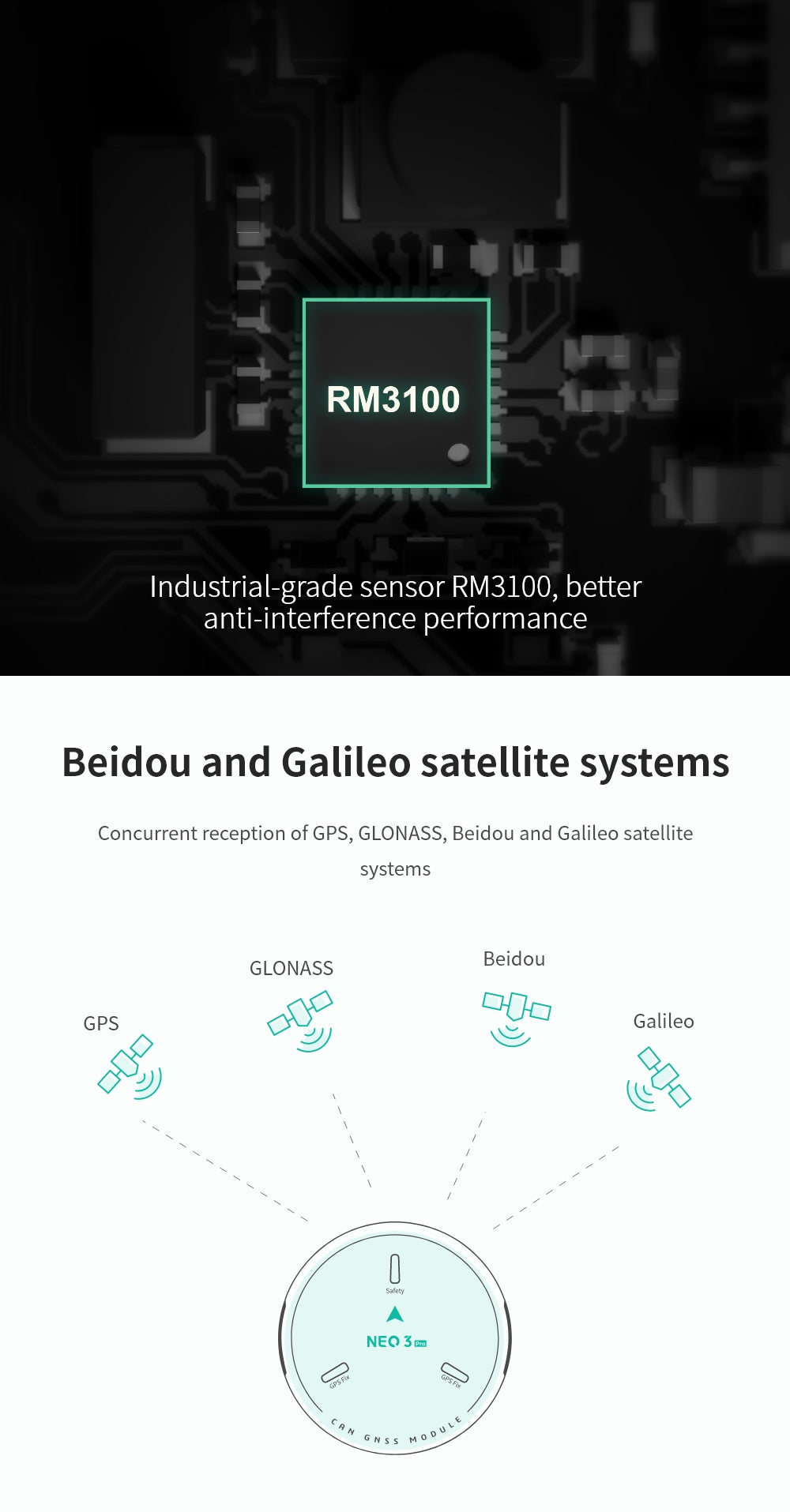 CUAV NEO 3 Pro GPS-Modul | GNSS U-BLOX M9N CAN-BUS