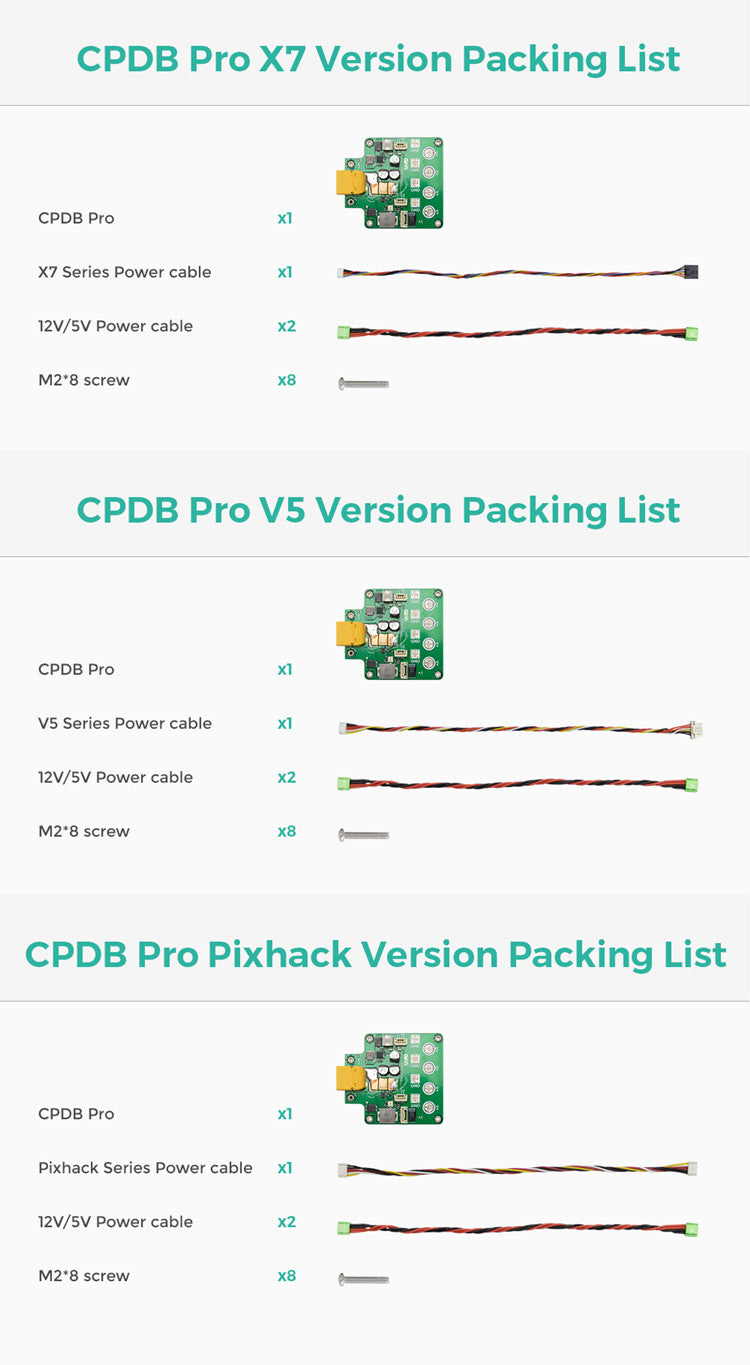 CUAV CPDB Pro | Drohnen-Hardware