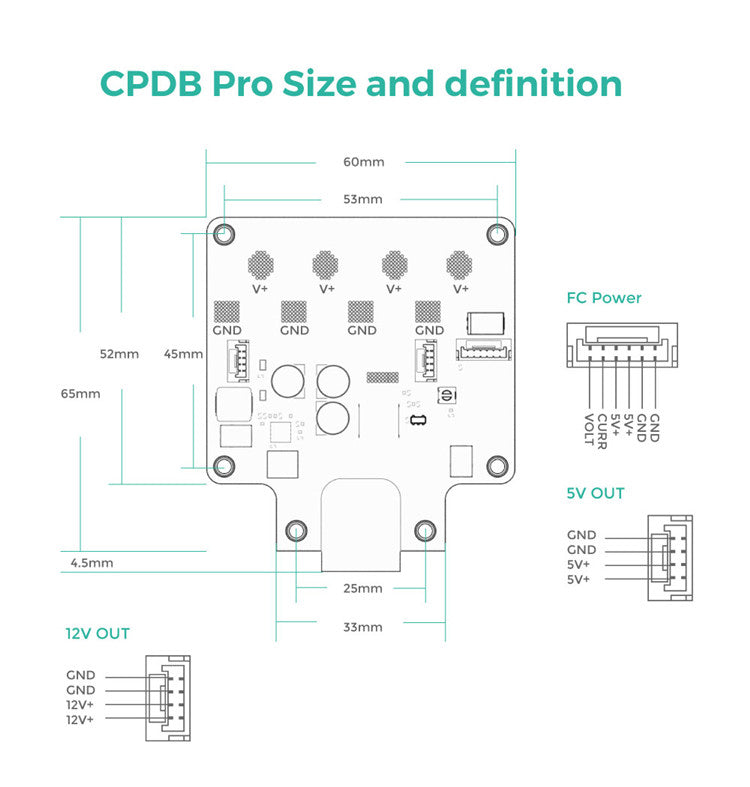 CUAV CPDB Pro | Drohnen-Hardware