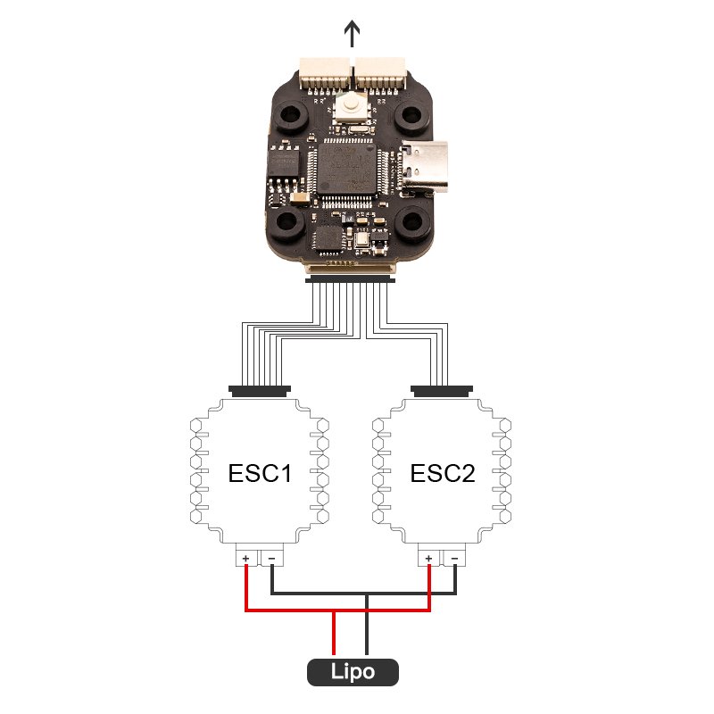 Axisflying Plug and Play X8 PWM F7 FC Support