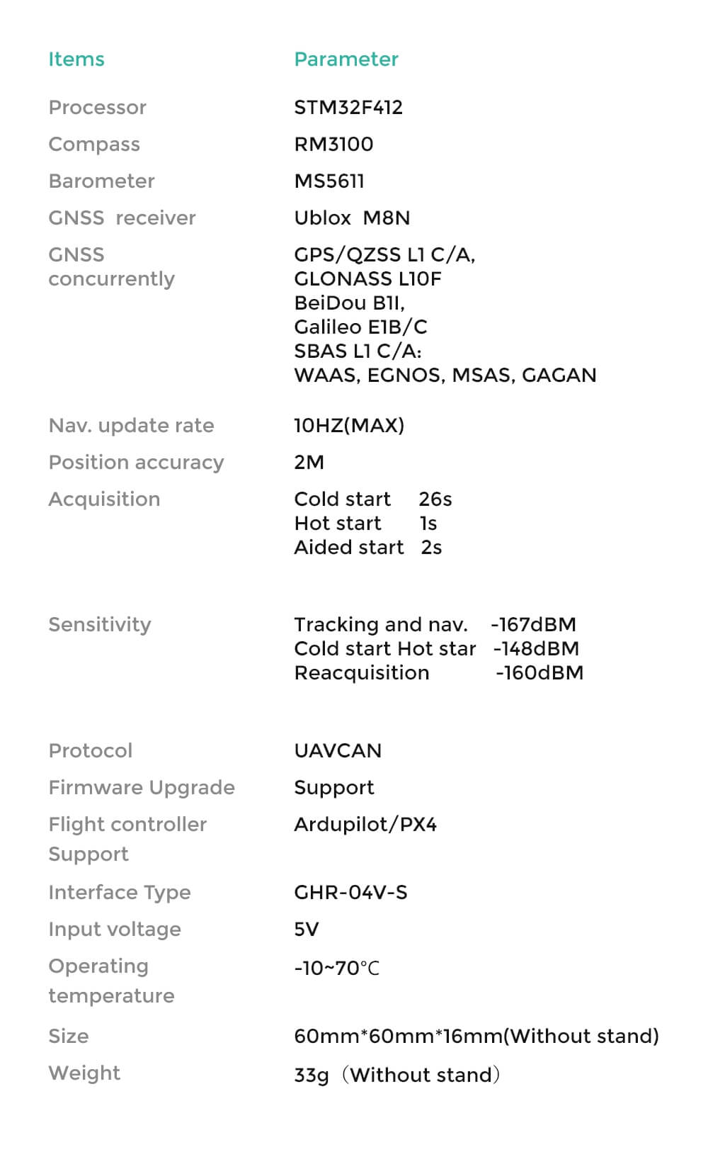 CUAV NEO V2 Pro GPS-Modul | Drohnen-GNSS-Modul PX4 APM