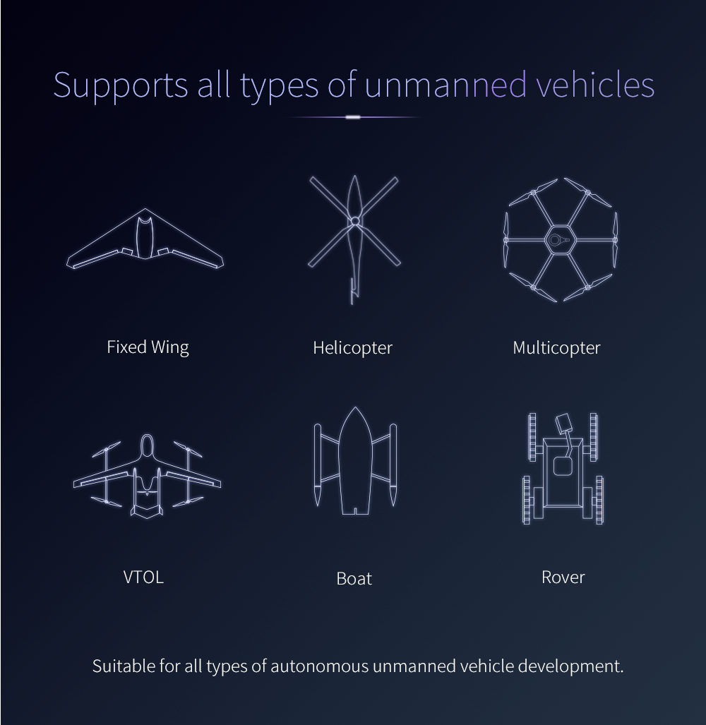 CUAV V5 Nano Flight Controller | Drohnen-Autopilot PX4 APM