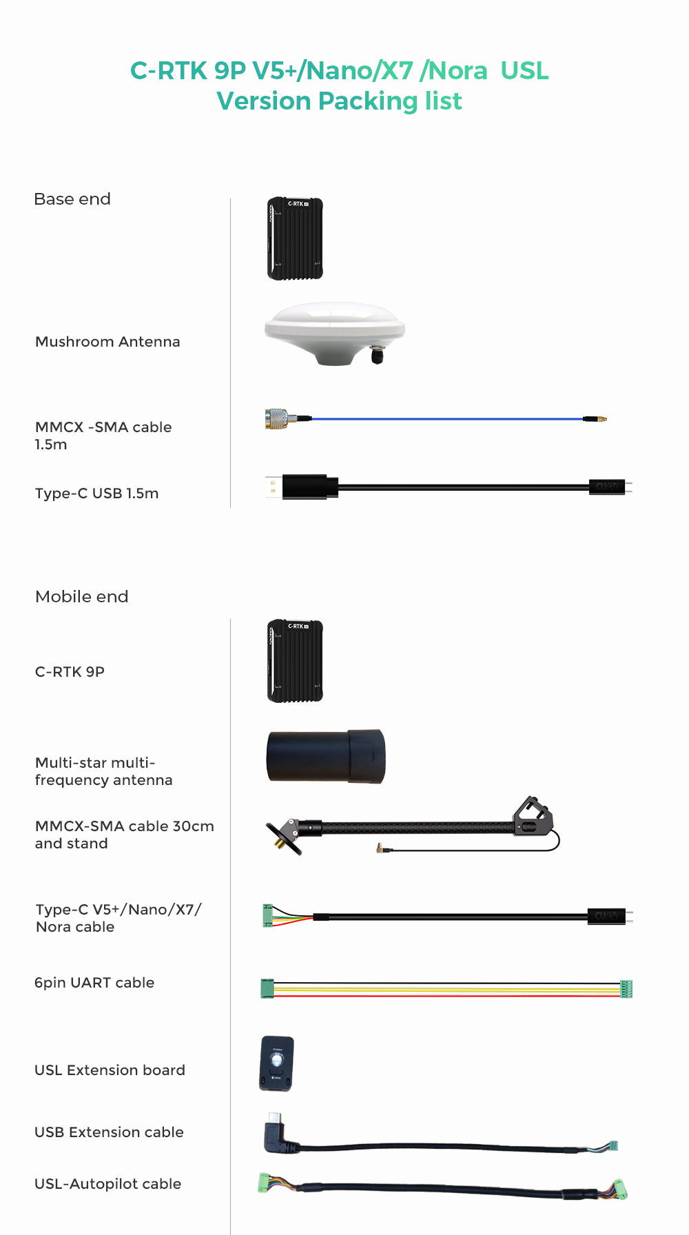 CUAV C-RTK 9P Positionierungsmodul | Hochpräzise GPS-Drohnenhardware PX4 APM