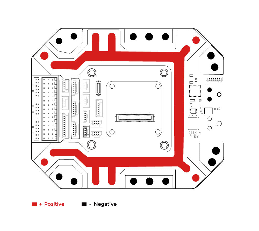 CUAV CAN PDB Multifunktionsbasisplatine