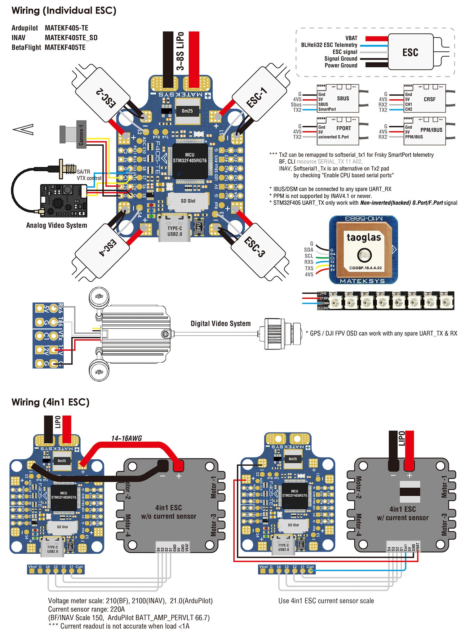 Matek System Flight Controller F405 TE