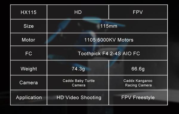 BetaFPV HumQuad HX115 115mm HD Quadcopter