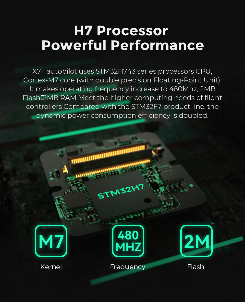 CUAV Nora+ Flight Controller | Autopilot für PIX- und APM-Drohnenhardware