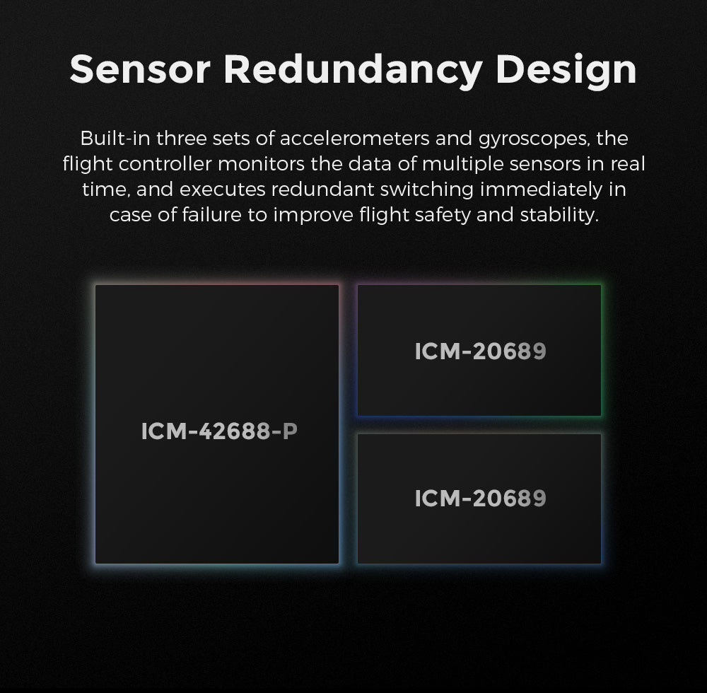 CUAV Nora+ Flight Controller | Autopilot für PIX- und APM-Drohnenhardware