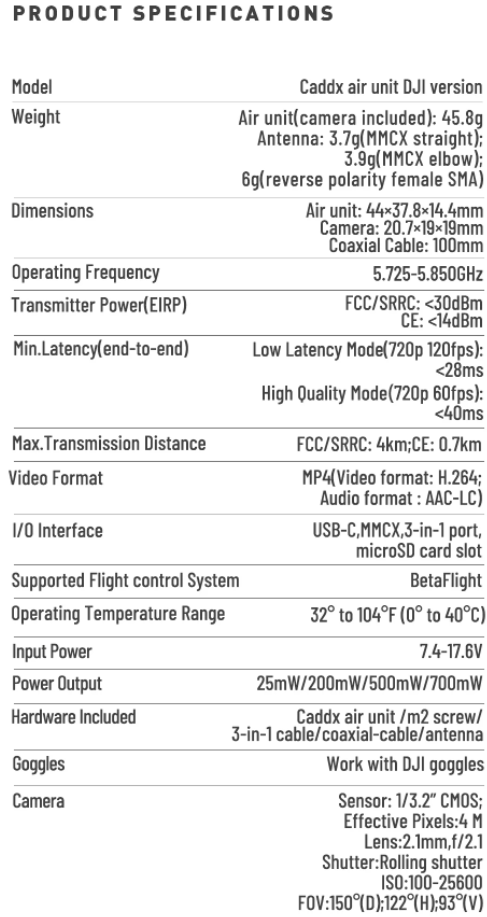 CaddxFPV Air Unit DJI FPV HD I FPV High-Performance HD System