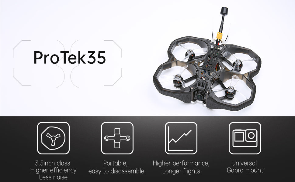 iFlight ProTek35 HD CineWhoop Digital HD