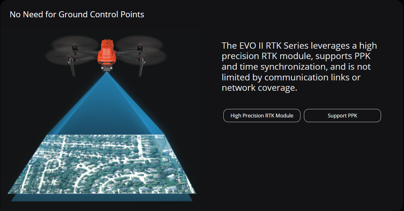 Autel EVO II Dual RTK Rugged Bundle (640) T