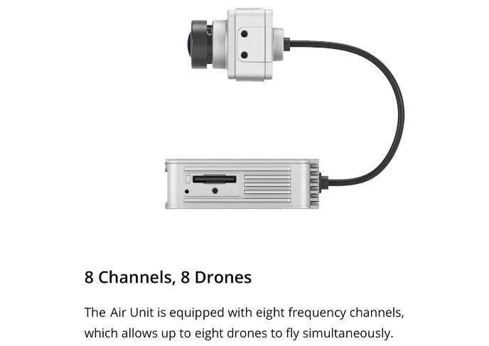 CaddxFPV Air Unit DJI FPV HD I FPV High-Performance HD System