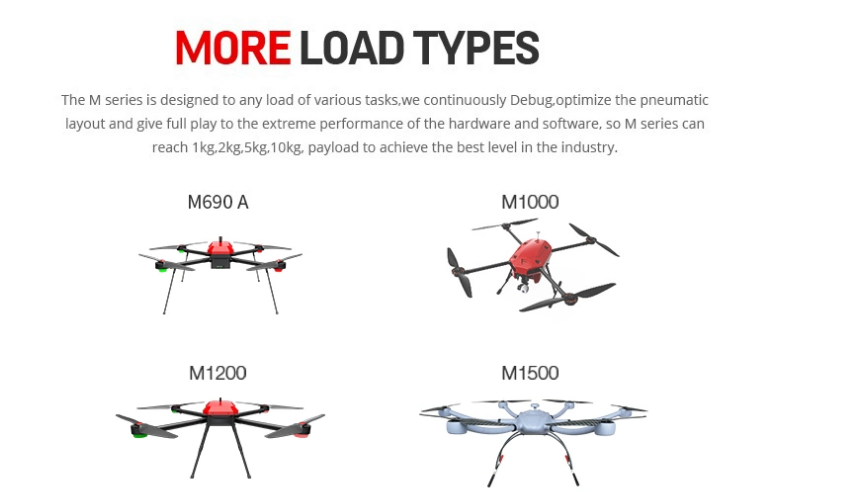 T Drones - T Motor M1500 Quadrocopter 10kg Payload