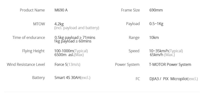 T Drones - T Motor M1500 Quadrocopter 10kg Payload