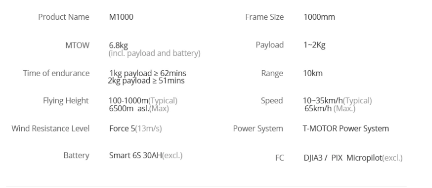 T Drones - T Motor M1500 Quadrocopter 10kg Payload