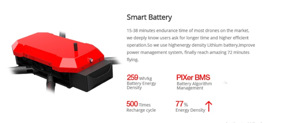 T Drones - T Motor M690A Quadrocopter 1kg Payload